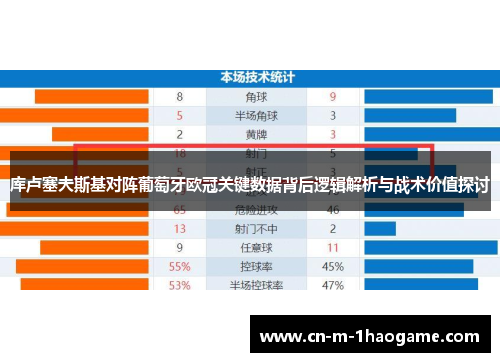 库卢塞夫斯基对阵葡萄牙欧冠关键数据背后逻辑解析与战术价值探讨