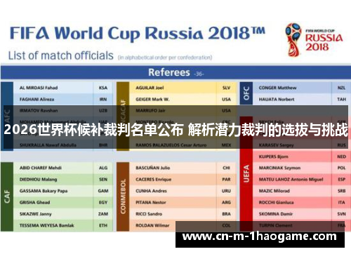 2026世界杯候补裁判名单公布 解析潜力裁判的选拔与挑战