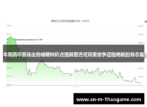 本周西甲赛场走势暗藏转折点强弱更迭或将重塑争冠格局新的悬念篇