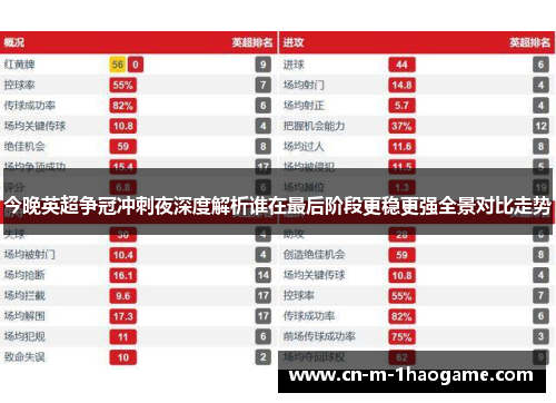 今晚英超争冠冲刺夜深度解析谁在最后阶段更稳更强全景对比走势