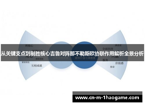 从关键支点到制胜核心吉鲁对阵那不勒斯欧协联作用解析全景分析
