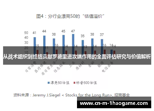 从战术组织到终结贡献罗德里进攻端作用的全面评估研究与价值解析