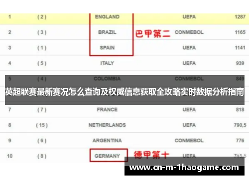 英超联赛最新赛况怎么查询及权威信息获取全攻略实时数据分析指南